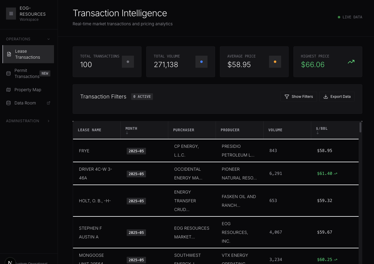 Barrel Hub Intelligence Platform